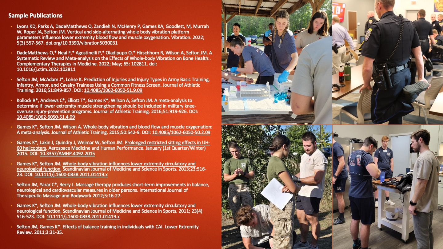 Sample Publications