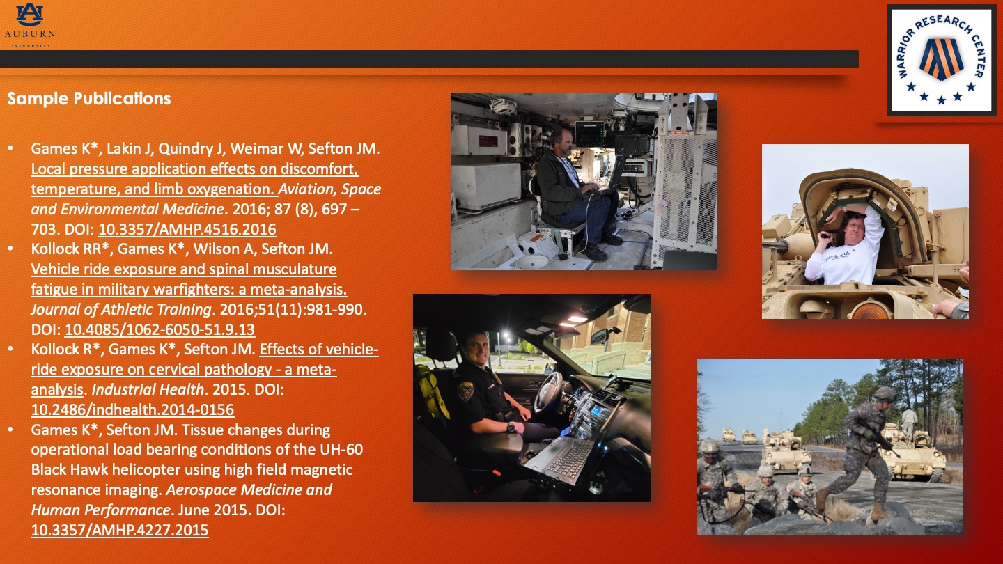 Sample Publications