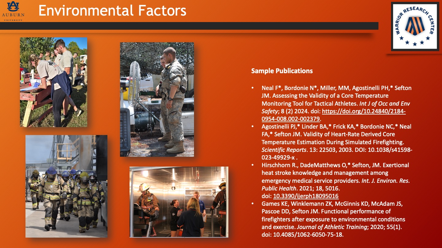 Environmental Factors: Sample Publications